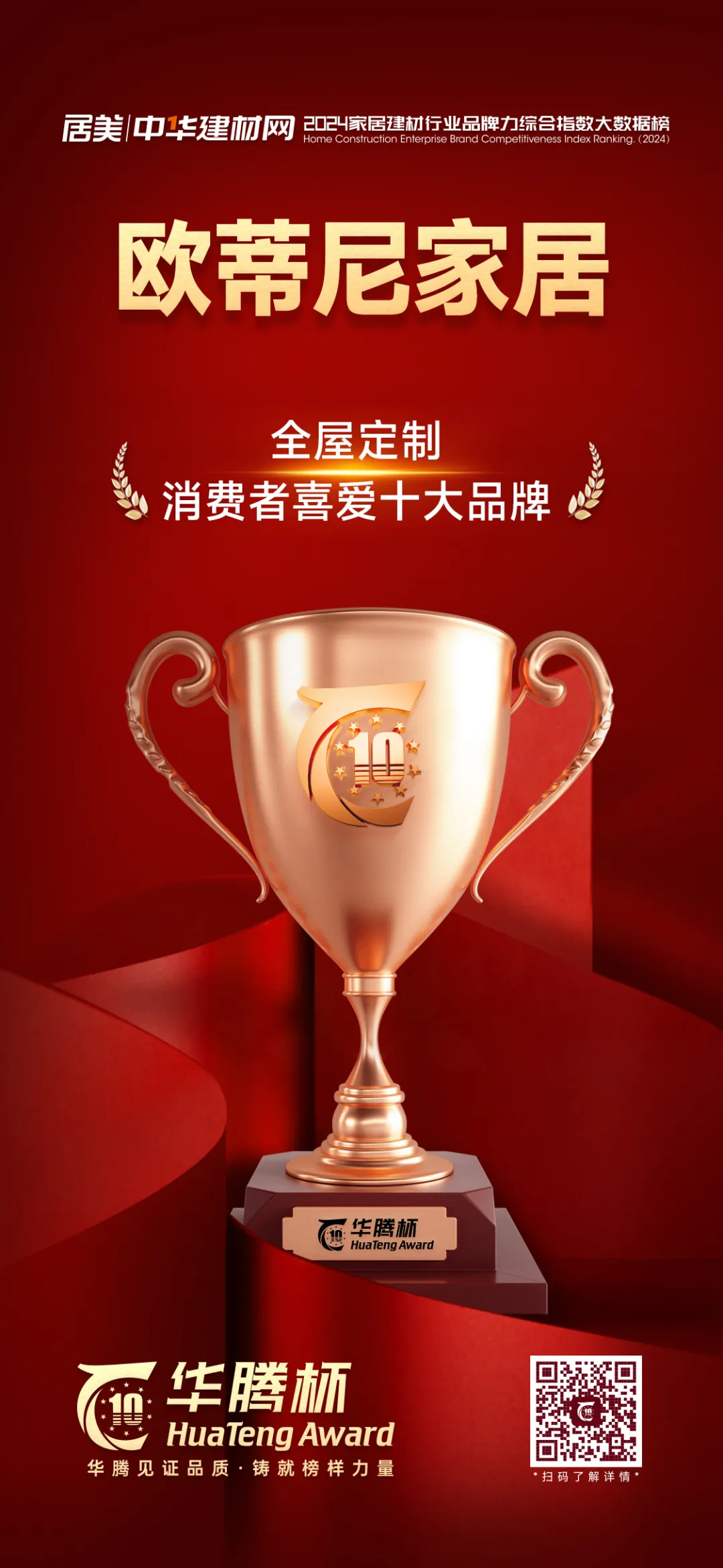 榮耀加冕 | 歐蒂尼家居榮獲“華騰杯”全屋定制消費(fèi)者喜愛(ài)十大品牌殊榮