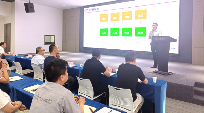 提質(zhì)促效，質(zhì)量先行 | 歐蒂尼“首屆質(zhì)量月”活動圓滿收官！